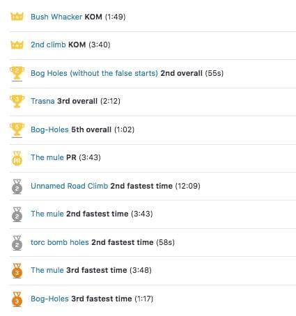 Strava results after the first month of 12 week MTB Fitness programme